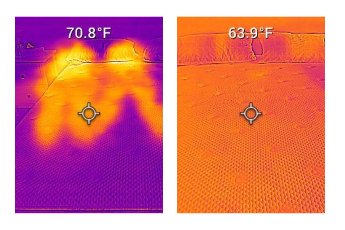 Temperature reading of the Nolah Evolution before and after testers laid down